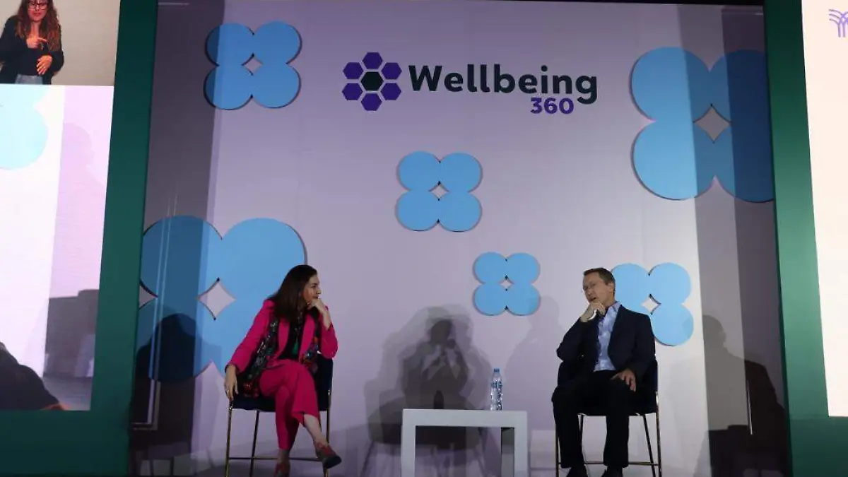 wellbeing CORTESIA